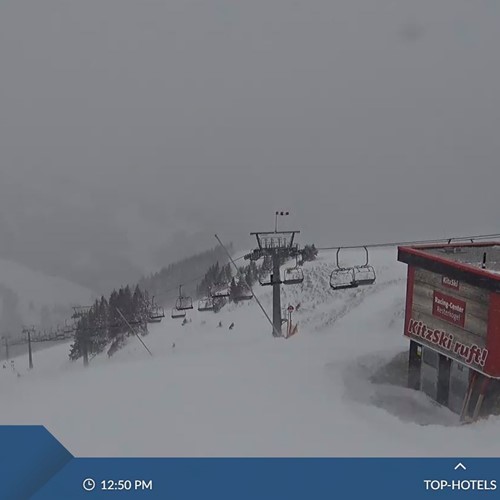 snow conditions in Kitzbuhel