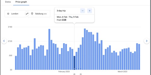 Google Flights - London to Salzburg Airport Price Grid