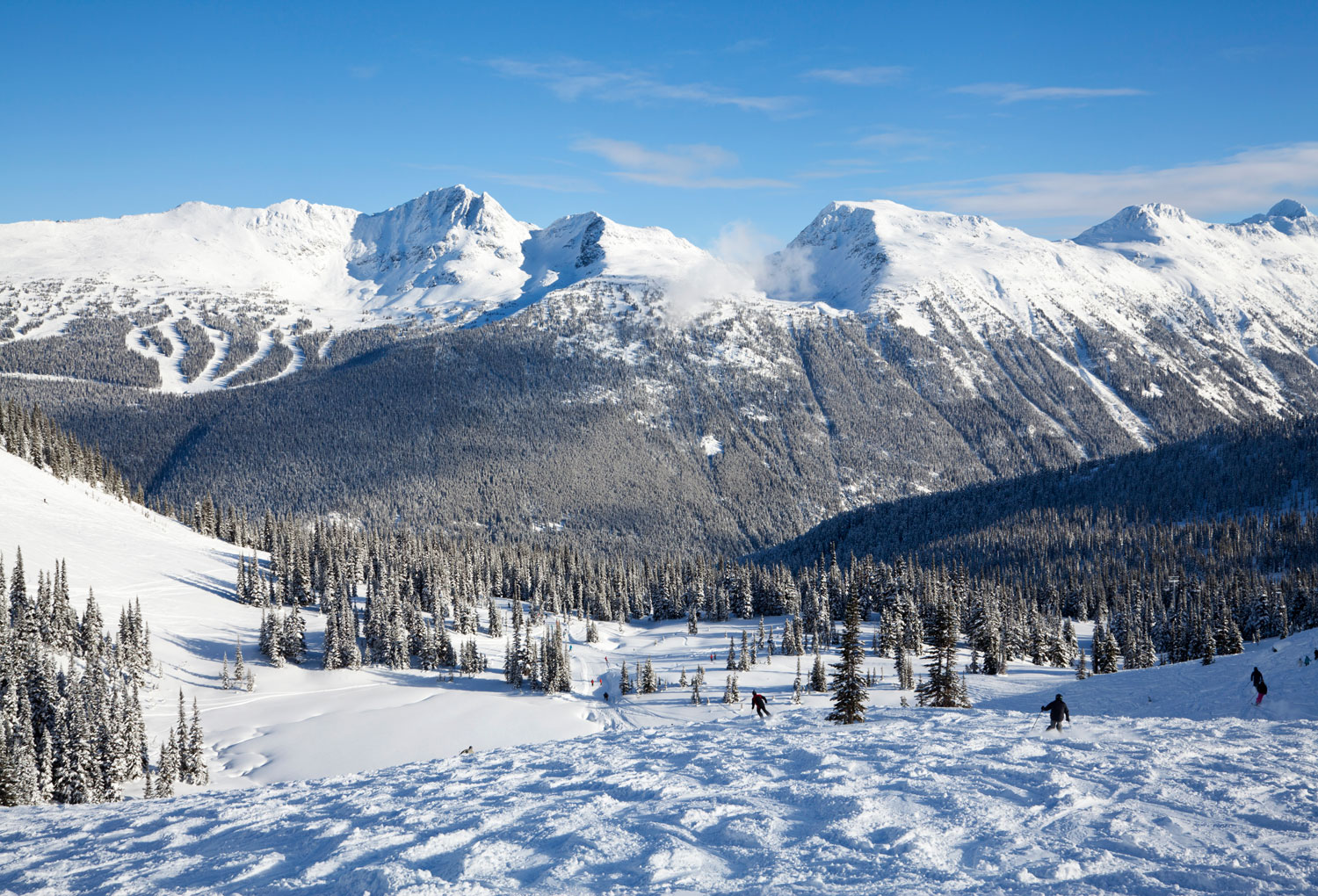 Whistler-canada-mountain-scenery.jpg