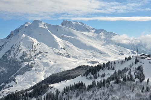 best weekend ski trips from london