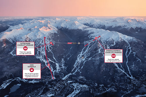 Whistler Blackcomb Investment map 2018